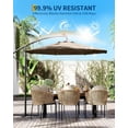 thumbnail image 3 of IdealHouse Parasol de Patio de 10 Pi avec Lumières, Parasol Déporté d'Extérieur à 8 Baleines avec Rotation à 360° et Réglage d'Inclinaison, Parasols d'Extérieur avec Protection UV pour Cour Arrière, Pelouse, Jardin, Piscine, Terrasse, 3 of 7