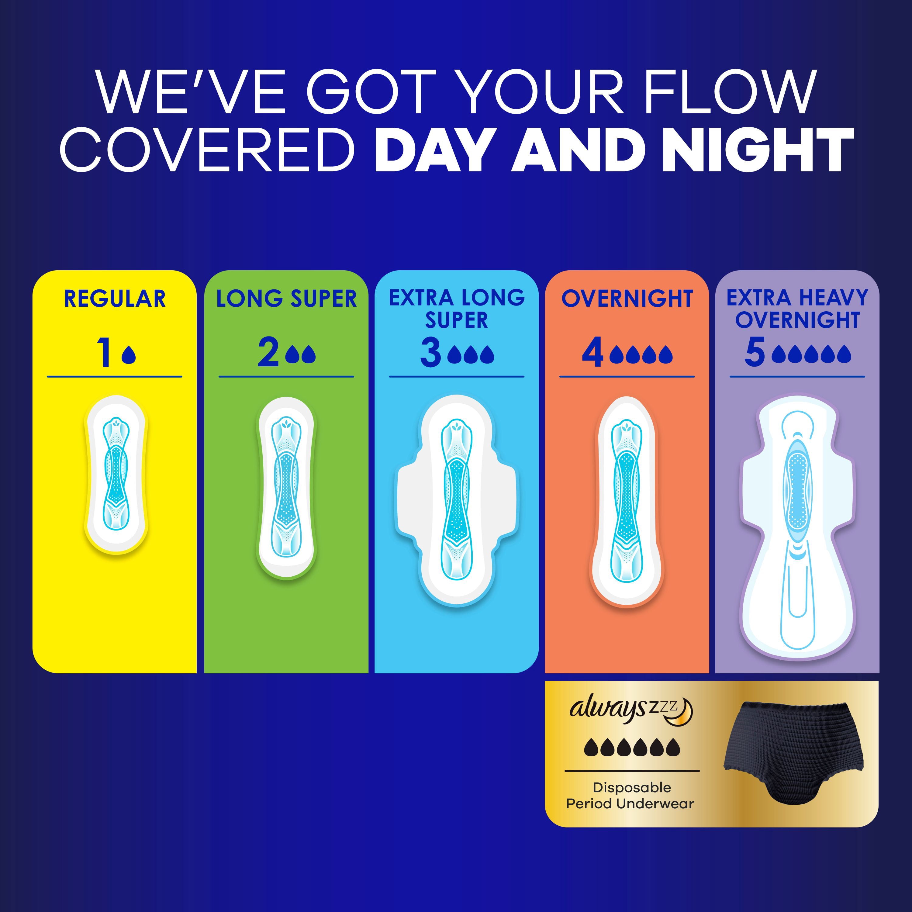 Always Serviettes Maxi de Nuit Sans Ailes pour Femmes, Taille 4, Absorption de Nuit, Non Parfumées