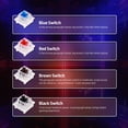 thumbnail image 4 of Graflsoa OUTMU Interrupteurs Mécaniques pour Clavier - 30 Pcs, Options Rouge/bleu/noir/brun, Design Compact pour Claviers Personnalisés, 4 of 6