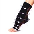 thumbnail image 1 of 702727 - Bas de COMPRESSION Taille Grand/TG Manches THERAFOOT, 1 of 2