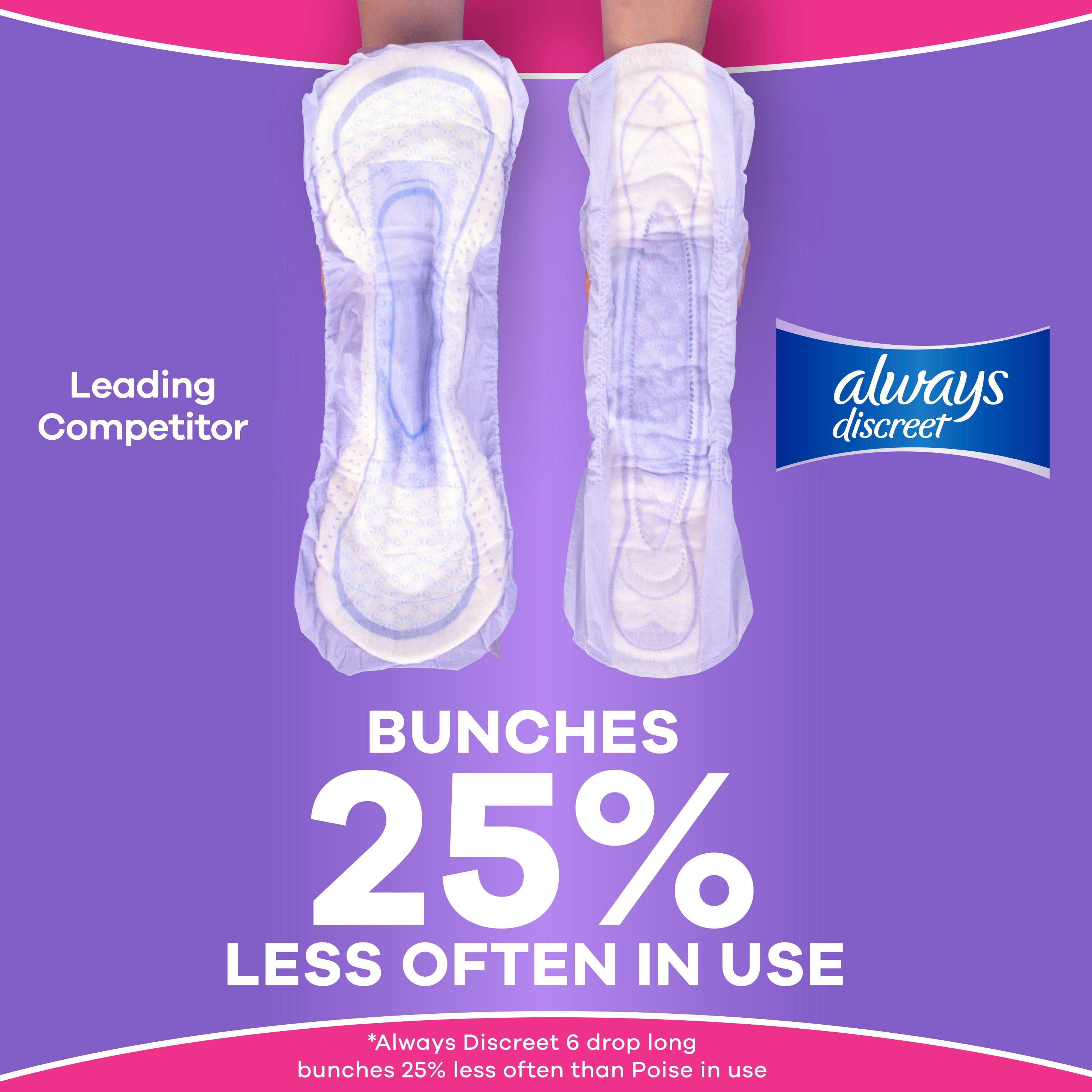 Always Discreet Adult Incontinence Pads for Women, Ultimate Absorbency, Long Length, Postpartum Pads, 28 Count