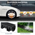 thumbnail image 2 of OUYAWEI 6PC Trench Drain System Driveway Drainage Channel Plastic Grates End Caps Heavy Duty Black, 2 of 9