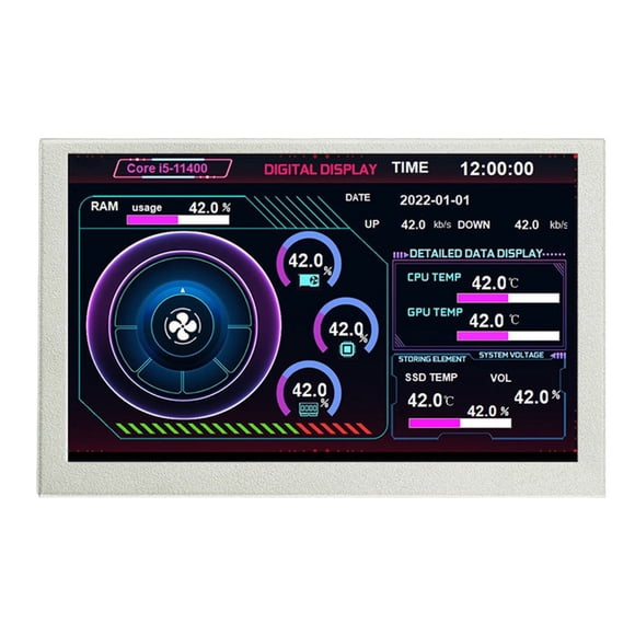 CUITING 5” IPS USB Computer Monitors for CPU Data AIDA64 Temperature Display