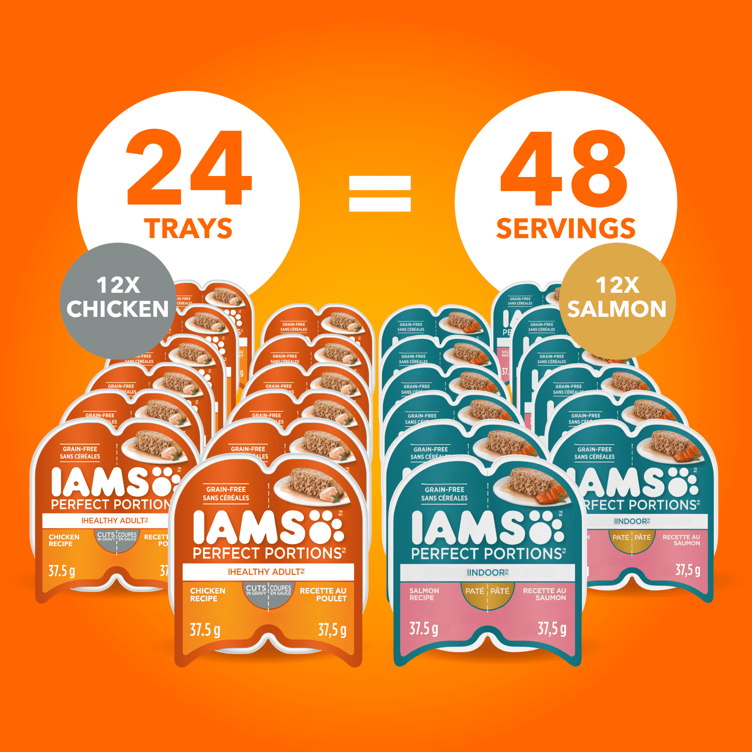 Iams Perfect Portions Sans Grains Coupes de Poulet en Sauce & Pâté au Saumon d'Intérieur Assortiment Adulte en Santé Nourriture Humide pour Chat Lot de 24