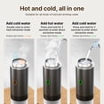 thumbnail image 2 of Portable Coffee Machine for Car Home Travel 3 in 1 Cordless Electric Coffee Maker Work With Capsule and Ground Coffee 15Bar Mini Cold Brew and Heating Coffee Maker with 150ml Cup, 2 of 8