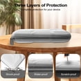 thumbnail image 4 of Étui de Transport pour Nintendo Switch 2, Conception de Mécha Blindé, Coque Rigide et Sac de Rangement de Jeu de Voyage Portable Imperméable avec 2 Protecteurs d'Écran, Gris, 4 of 6