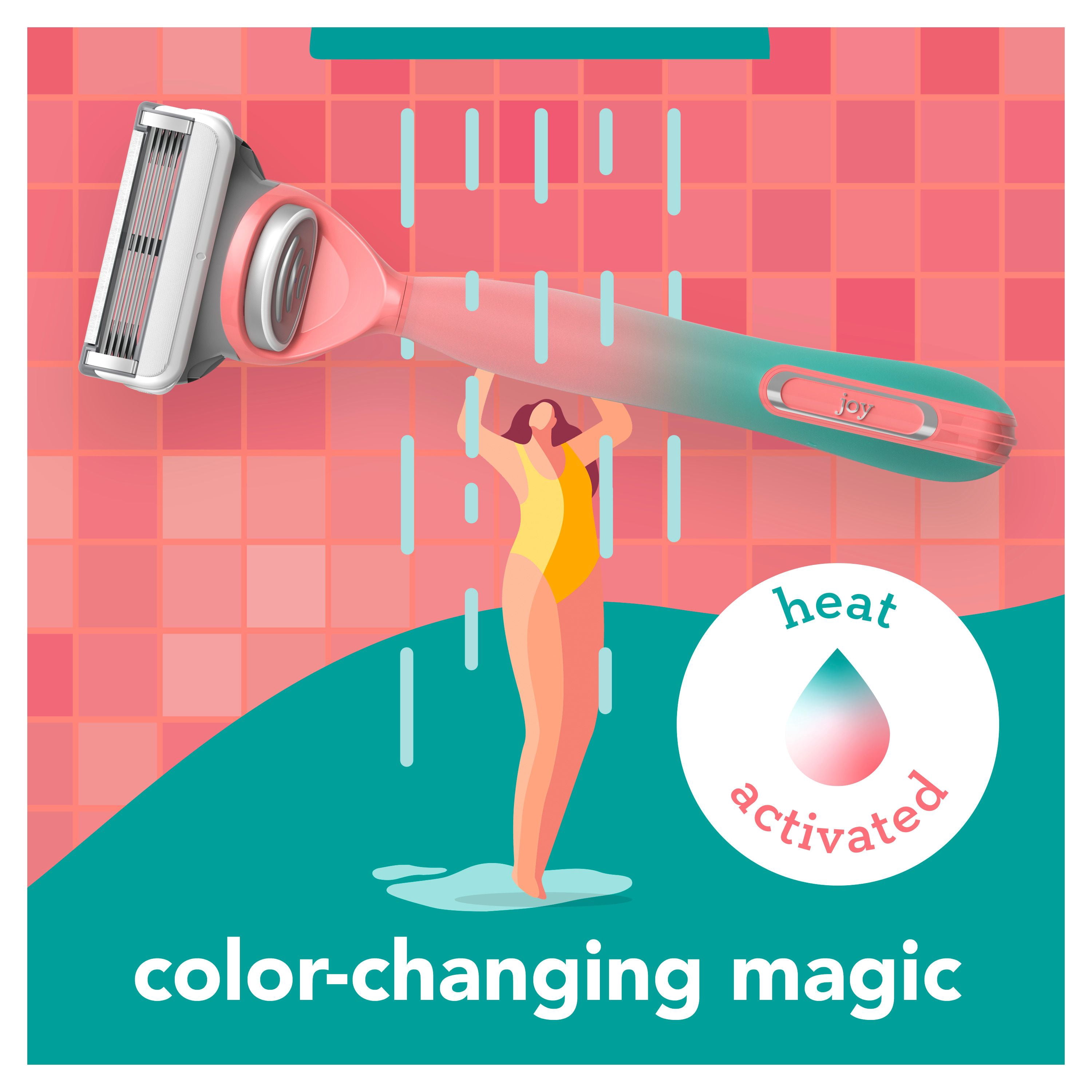 joy Rasoir pour Femmes Qui Change de Couleur, Trousse de Rasage avec 1 Manche + 2 Cartouches de Lames