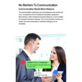 thumbnail image 4 of 5.3 Translator Earbuds, 144 Languages, Noise Reduction, Ultra Long Battery Life, Real Time Translation, Voice Translation, Music Earphones with Digital Power Display, 4 of 8