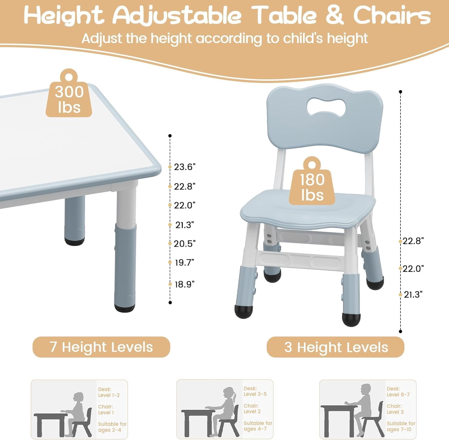 GloryStar Ensemble Table pour Tout-Petit et 4 Chaises avec Dessus de Table Anti-Graffiti, Ensemble Table et Chaises pour Enfants à Hauteur Réglable avec Rangement, Pattes Antidérapantes, Table d'Activités pour Enfants pour la Maison, la Garderie, pour 2 à 10 Ans
