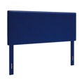 thumbnail image 1 of Sauder Harvey Park Queen Headboard, Navy, 428713, 1 of 4