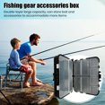 thumbnail image 1 of LJNYFDC Removable Baffle Fishing Box Portable Fishing Lure Box 12 Compartments Double Layers Multifunction Fishing Bait Tools Gear Organizer Case Fishing Accessories, 1 of 6