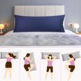 thumbnail image 2 of PiccoCasa Cotton Body Pillow Case with Zipper Closure Navy Blue 20"x 55" 1PCS, 2 of 7