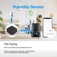 thumbnail image 4 of Contrôleur à Distance Ir Intelligent, Domotique Intelligente, Hub de Contrôle Ir Universel Sans Fil Wi‐Fi Compatible avec Alexa et Google Home (1 Pce), 4 of 5