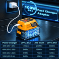 thumbnail image 4 of 100W USB C Battery Charger Compatible with De*walt 20V Battery(Tool Only), Power Adapter Fast Charging Station with USB-A Port, Fast Charging Hub for Laptops Phones Tablets, 4 of 7