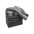 thumbnail image 3 of Mainstays 9 Pack Utility Kitchen Towel Topaz, 3 of 3
