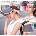 thumbnail image 4 of Adjustable Sun  360° Rotation Sun Visor Hat UV Protection Hat Face Shield Hat For Outdoor Camping Hiking  Tennis, 4 of 6