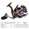 thumbnail image 2 of Strong Metal Spinning Reel 14+1 Max Drag 26-30kg Ship Carp Fishing ,Rigid Aluminum Skeletal Frame, 2 of 6