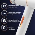 thumbnail image 4 of AMERTEERHigh-Power Electric Hair Dryer - 2000W Salon Grade Blow Dryer with Overheating Protection  3 Wind Speeds  and Infinitely Variable Temperature Control  Available in Black, 4 of 7