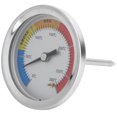 thumbnail image 3 of Deep Fry , Meat Cooking , 0-280 degrees Celsius  Cooking  Grill  for BBQ,Grill Measuring Medium and Low Temperature, 3 of 7