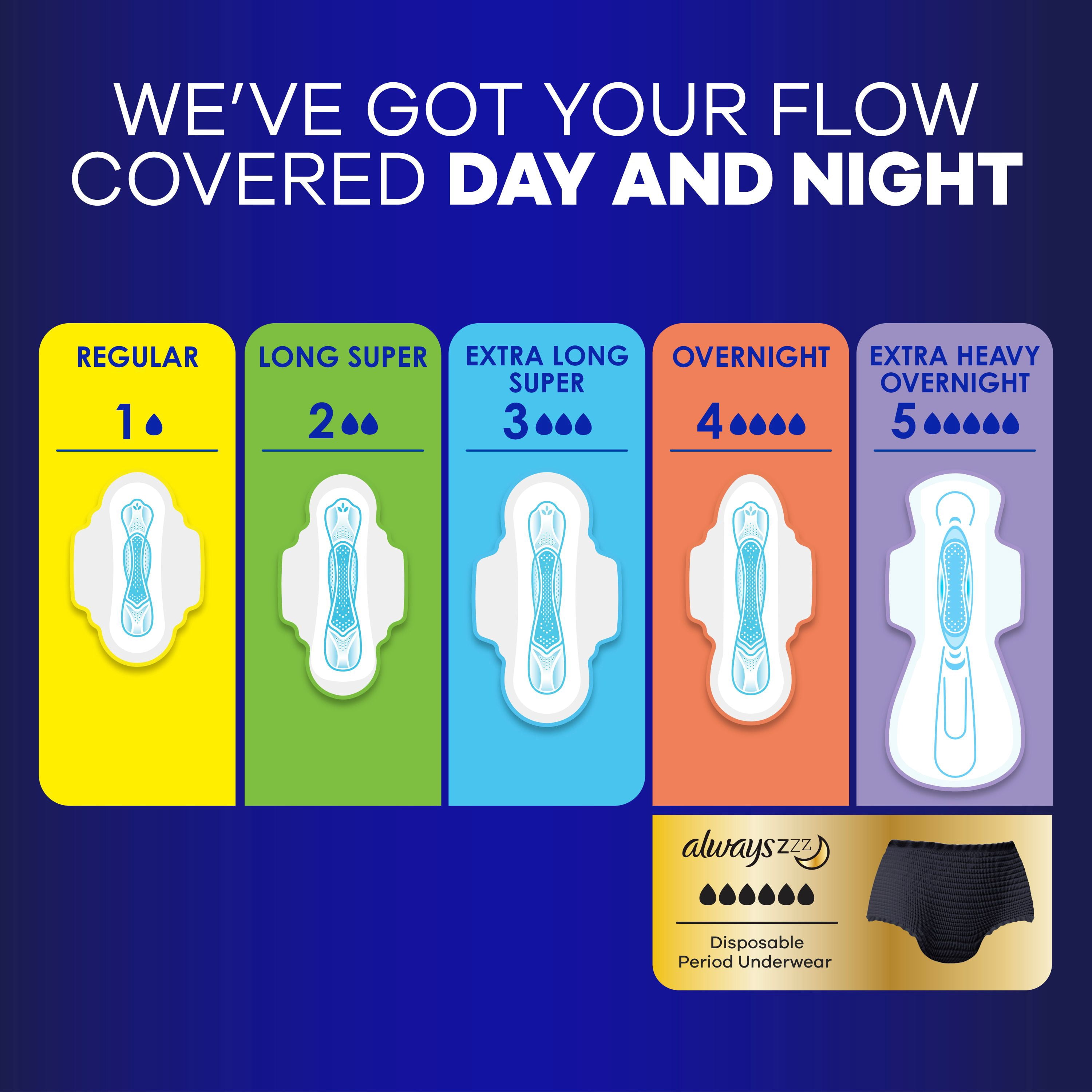Always Maxi Serviettes Hygiéniques de Nuit avec Ailes pour Femmes, Taille 5, Absorption de Nuit Très Abondante, Non Parfumées