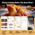 thumbnail image 3 of INKBIRD WiFi & Bluetooth Meat Thermometer with 4 Probes Unlimited Range Dishwasher Waterproof Bluetooth Thermometer for iOS & Android, 3 of 11