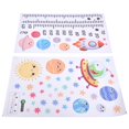 thumbnail image 3 of Cartoon Wall StickersWall Stickers PVC Material PVC Wall Stickers Self Adhesive Wall Decals Eco-Friendly Materials, 3 of 5