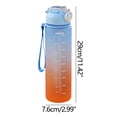 thumbnail image 2 of 1L Leak-Proof Sports Water Bottle - Straw & Lock Lid for Gym & Outdoor (Blue Gradient), 2 of 8