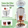 thumbnail image 2 of Reusable K-Cups for Keurig: Upgraded Dual-Mesh Reusable Coffee Pods for Richer Coffee NO Grit - Universal Stainless Steel Coffee Filter for Keurig 1.0 Coffee Maker, Eco-Friendly (2 Pack), 2 of 8