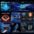 thumbnail image 3 of BRENUC N7P Mini PC de Jeu, Processeur AMD Ryzen 7 7840HS jusqu'à 5,10 GHz, 32 Go de RAM DDR5, SSD 512 Go, 3 of 6
