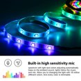 thumbnail image 4 of 5M/4M/3M/2M/1M LED Strip Lights, Bluetooth LED Light Strips Wireless Music RGB Tape Lights with Remote Color Changing Rope Lights Smart Phone App Control for Home Parties Birthday Bar Club Decoration, 4 of 7