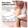 thumbnail image 2 of Braun Silk-épil 3-270, Epilator for Women for Long-Lasting Hair Removal, White/Pink, 2 of 9
