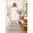 thumbnail image 3 of Rug Branch Rimal 2' x 20' (2'3" x 20')  Blue/Brown Abstract Indoor Runner Rug, Contemporary, Medium Pile, Stain-Resistant Hallway Carpet - Entryway, Mudroom, Bedroom, and Kitchen, 3 of 8
