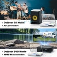 thumbnail image 4 of Mini DVD Players with USB Port, HDMI/RCA Output with Portable DVD Players for TV, Supports NTSC/PAL up to 1080P, USB Input Design, Include Rack and Remote Control, 4 of 7