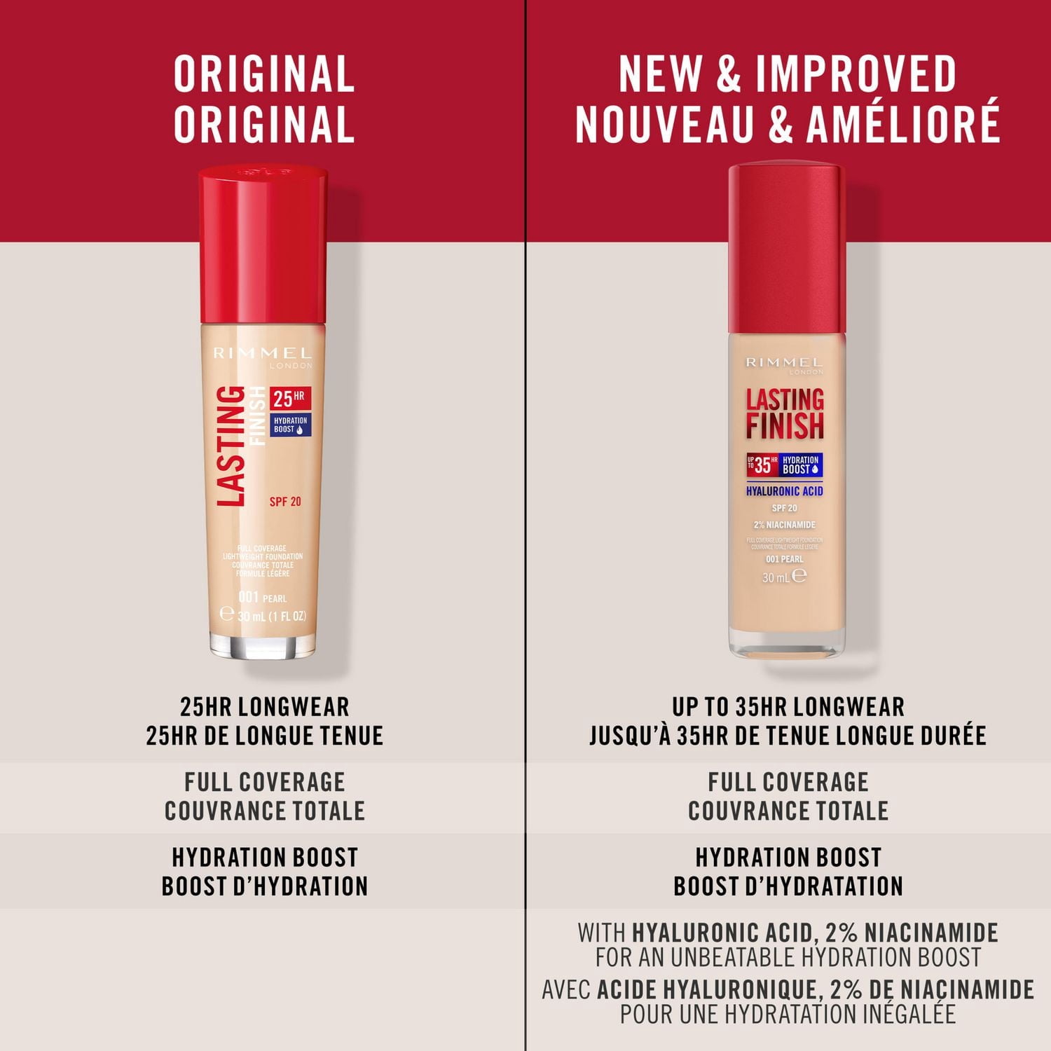 Rimmel Lasting Finish 35 Hour Fond de teint, longue tenue, hydratant, formule végétalienne, couvrance totale