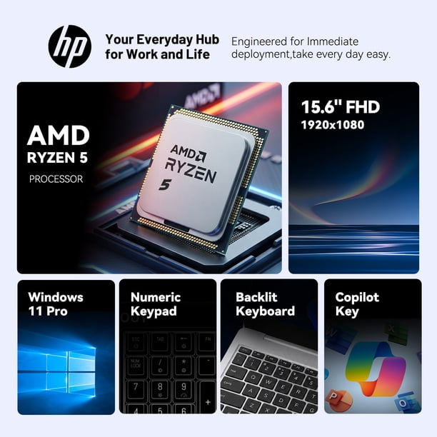 HP 255R G10 Business Laptop, 15.6