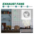 thumbnail image 4 of 12V Extractor Ventilation Fan High Speed Exhaust Fan Anti-Mosquito Design Extractor Fan Kitchen Bathroom Chicken/Duck ,High Power, 4 of 7