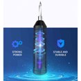 thumbnail image 4 of EGNMCR Electric Screwdriver- Rechargeable Small Household Automatic Electric Screwdriver, Multi-function Screwdriver Set Tools Screwdriver Screwdriver, 4 of 8