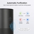 thumbnail image 4 of Smartmi Portable HEPA 19db Air Purifiers for Home, 4 of 7