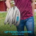 thumbnail image 5 of 25 Ft x 0.625 FiberJacket Ultra Flexible Non-Expanding Kink Free Garden Hose, 5 of 5