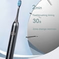 thumbnail image 4 of Toothbrush With 8 Brush Heads 6 Cleaning Modes Water Proofing IPX7 Water Proofing Toothbrush Newly, 4 of 8
