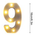 thumbnail image 2 of RXIRUCGD Letters Lights Alphabet Lamp LED Letter Lighting Letter Light Illuminated Letters Night Lights Decoration For Birthday Party Wedding Children’s Room, 2 of 6