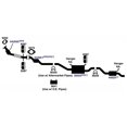 thumbnail image 4 of Ap Exhaust 8641 Pince d'Échappement, 4 of 4