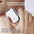 thumbnail image 4 of Iumwxz USB Rechargeable Electric Shaver Mini Portable Face Shavers Wet & Dry Small Size Machine Shaving For Men, 4 of 9