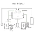 thumbnail image 3 of Ultra Recovery Converter Access Lot G8, 3 of 8