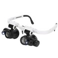 thumbnail image 2 of Glasses Magnifier Head Wearing Magnifying Glass with LED Light for Reading Repairing, 2 of 14