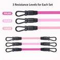 thumbnail image 2 of GOGO Ankle Resistance Bands with Padded Cuffs, Glute Kickback Straps for Workout Training, 2 of 7