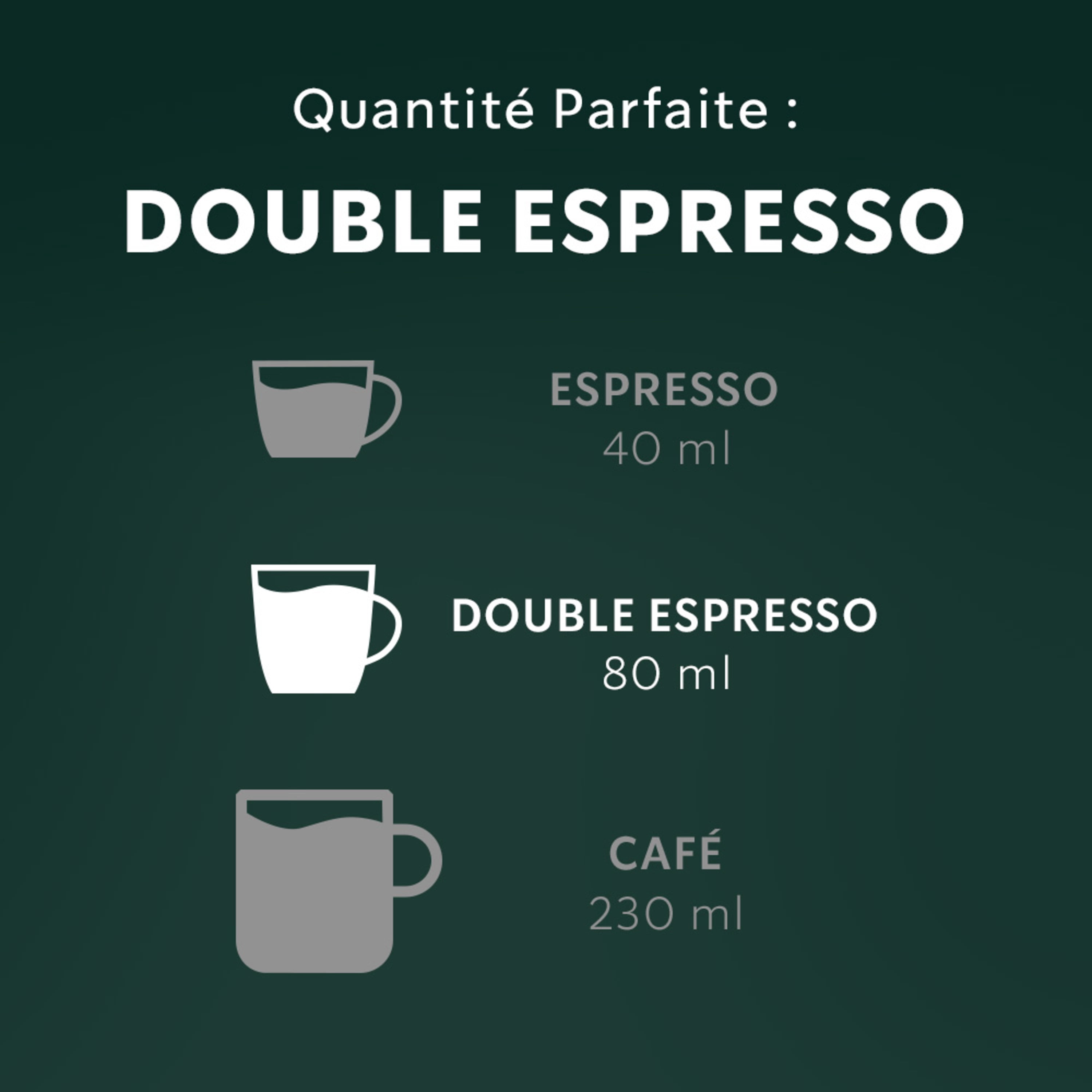 STARBUCKS Iced Double Espresso For NESPRESSO VERTUO, Brews 80 ml Per Capsule