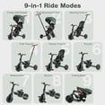 thumbnail image 4 of Tricycle Pliable 9-en-1 pour Tout-Petits INFANS, Convertit la Poussette en Draisienne avec Poignée de Poussée Réglable, Auvent et Dossier, Conversion à Pédales, Roues Arrière Rétractables pour 1 à 6 Ans, 4 of 9