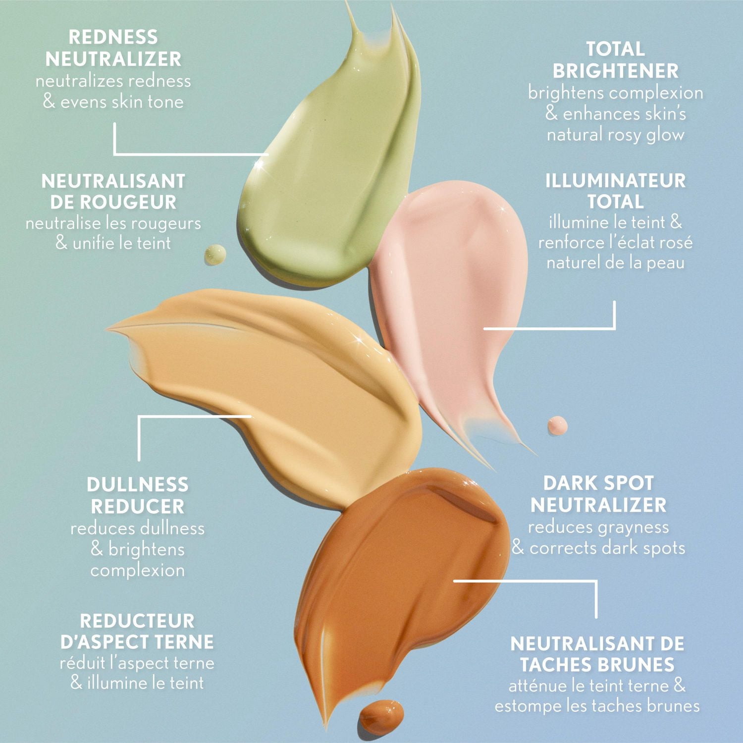 COVERGIRL Clean Fresh Sérum hydratant correcteur de couleur et apprêt riche en niacinamide, complexe d'avocat et de céramides TRUCLEAN™, 100% Sans Cruauté