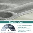 thumbnail image 3 of PiccoCasa 2 Panels Kitchen Linen Look Blackout Curtains Gray 52"x18", 3 of 7